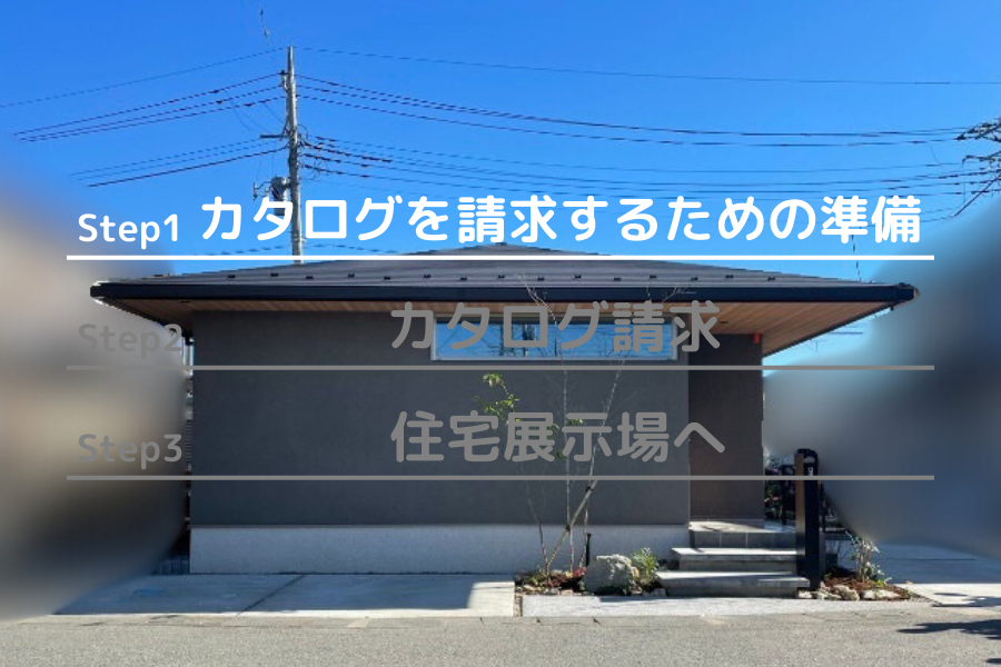 ステップ１カタログを請求するための準備