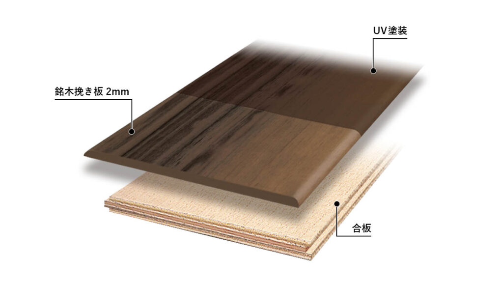 住友林業クレストの挽板フローリングは、無垢材のような風合い