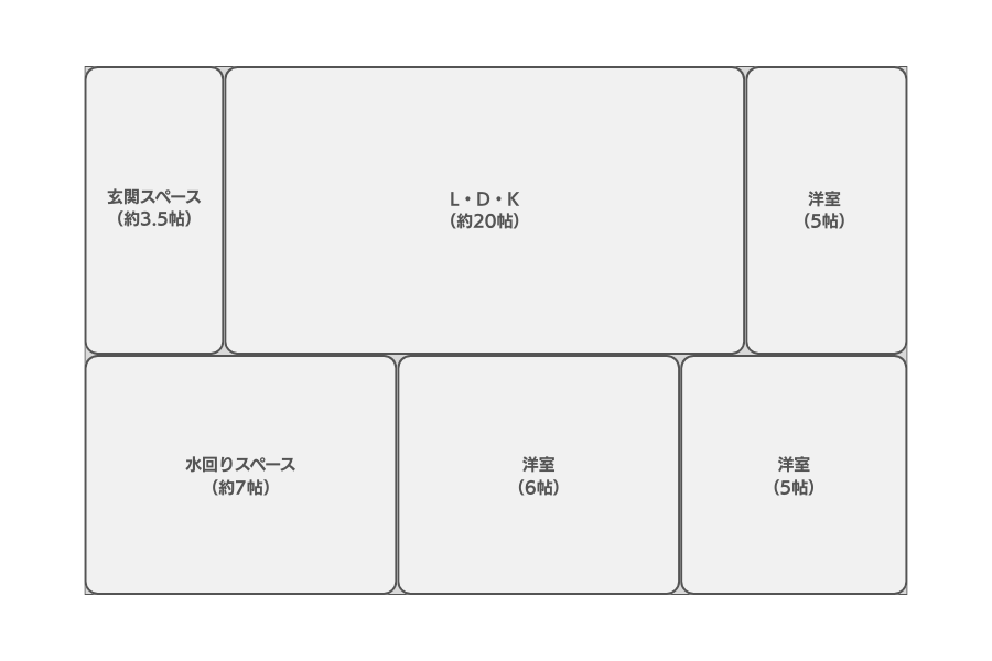 我が家の間取りのイメージ図