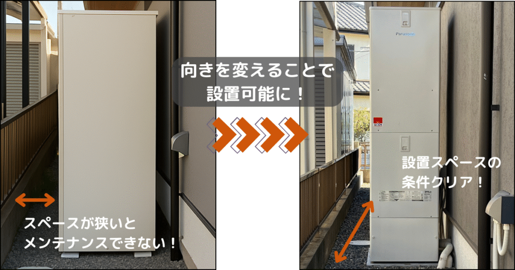 エコキュートの設置する向きを変えれば、設置できる