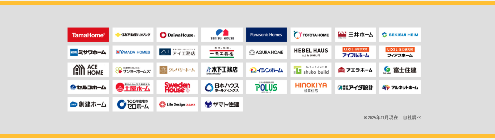 タウンライフ家づくりの提携会社一覧