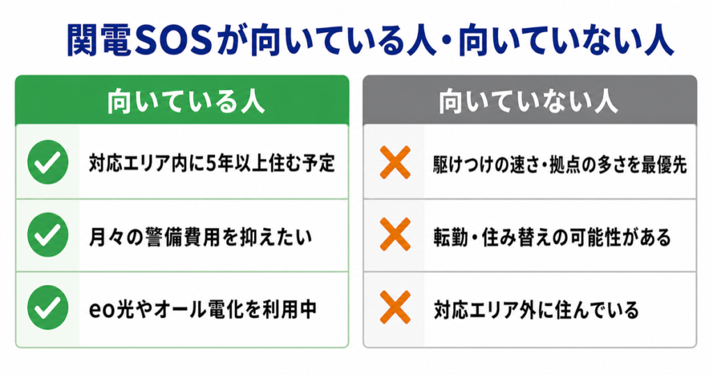 関電SOSが向いている人・向いていない人